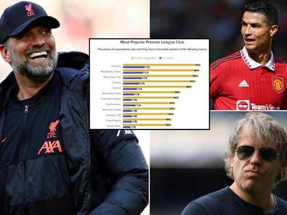 Article image:Liverpool, Man Utd, Chelsea: Which Premier League team is most popular in the USA?