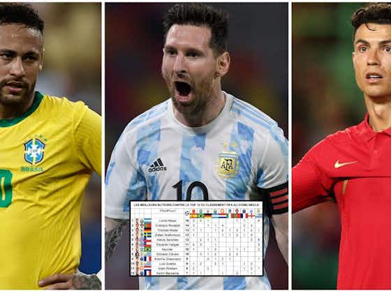 Article image:Messi, Ronaldo, Neymar: Who has scored the most goals vs top 10 nations?