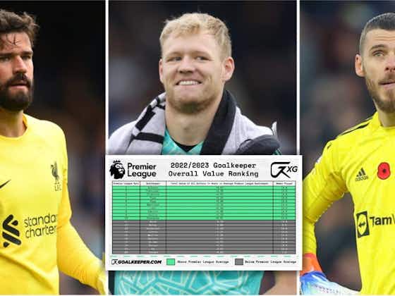 Article image:Alisson, De Gea, Ederson: Who is the best Premier League goalkeeper?