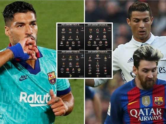 Article image:Ronaldo, Messi, Neymar, Ronaldinho: The best XIs of the 21st century as voted by fans