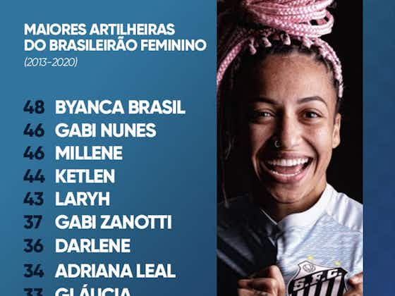 Imagem do artigo:Seis das dez maiores artilheiras do Brasileirão Feminino atuaram no Corinthians