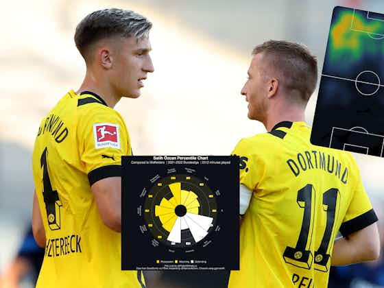 Article image:Transfer Analysis: Borussia Dortmund have strengthened their defence and rejigged their attack this summer