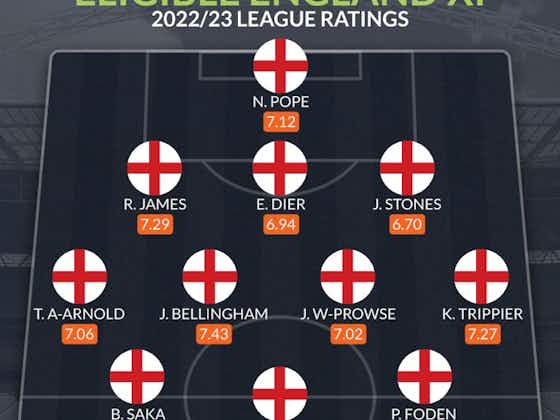 Article image:(Image): Just 1 Chelsea player makes Who Scored’s England’s best Xl