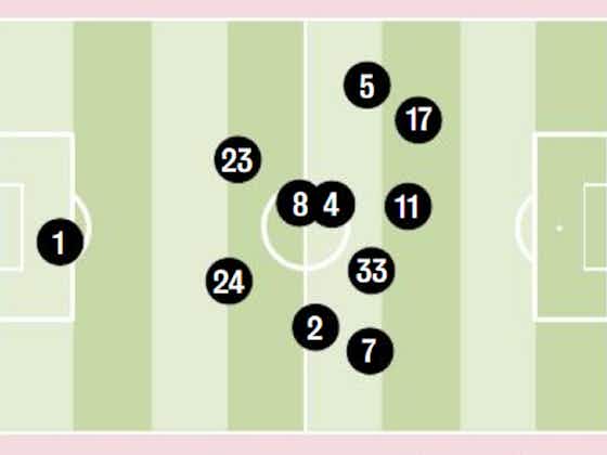 Article image:Photo: Average positions of the Milan players in their win against Bologna