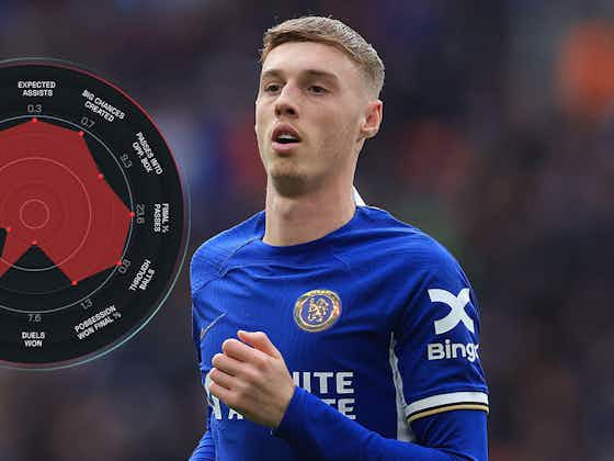 Article image:How reliant are Chelsea on Cole Palmer?
