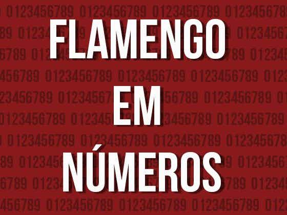 Imagem do artigo:Números do Flamengo no Campeonato Brasileiro 2020