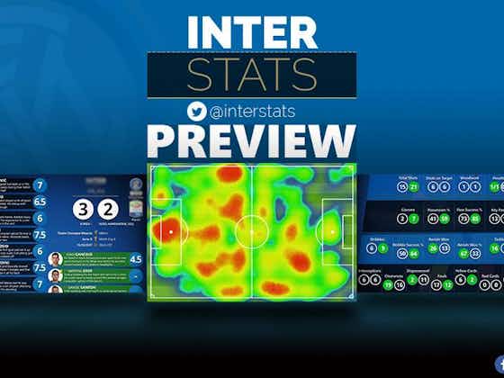 Article image:#InterStats Preview – Benevento Vs Inter: Nerazzurri To Rely On Lautaro Martinez To Lead The Way