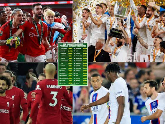 Article image:World's most valuable football clubs named, featuring Man Utd, Liverpool & Real Madrid