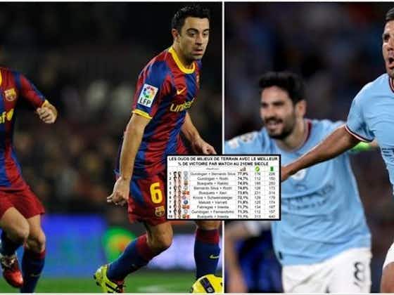 Article image:The 10 midfield duos with the highest win percentage in the 21st century