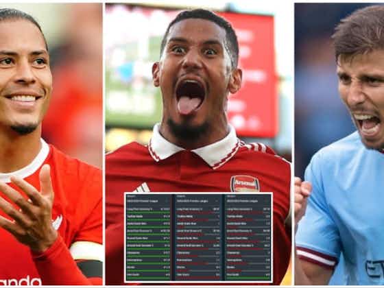 Article image:Comparing Ruben Dias, Virgil van Dijk and Wiliam Saliba's 23/24 Premier League stats so far