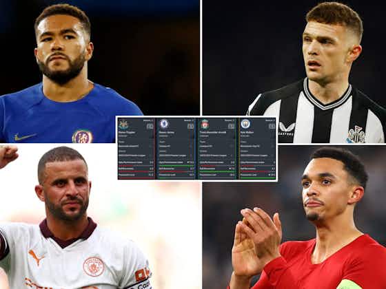 Article image:Trippier, James, Alexander-Arnold & Walker's stats in 2023/24 compared