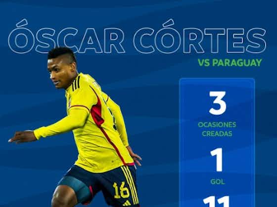 Imagen del artículo:Óscar Cortés, goleador con Colombia, habló de Millonarios