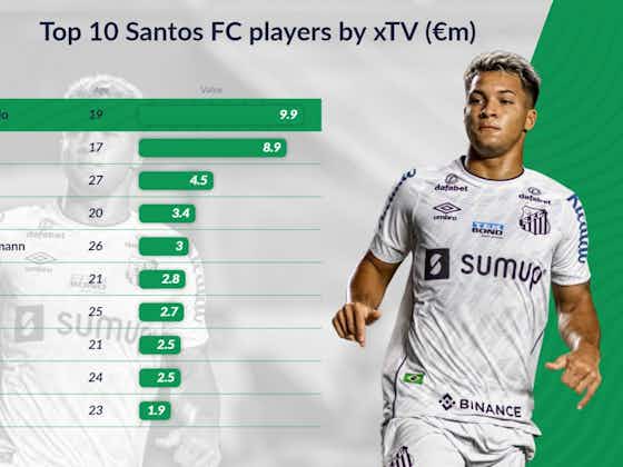 Imagem do artigo:Santos passa a integrar plataforma de transferências on-line com mais de 650 clubes