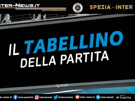 Immagine dell'articolo:Spezia-Inter 1-1, il tabellino della partita della 32ª giornata di Serie A