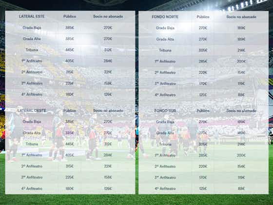 Imagen del artículo:Real Madrid gegen Bayern: Ticket-Wucher im Bernabéu bis 445 Euro