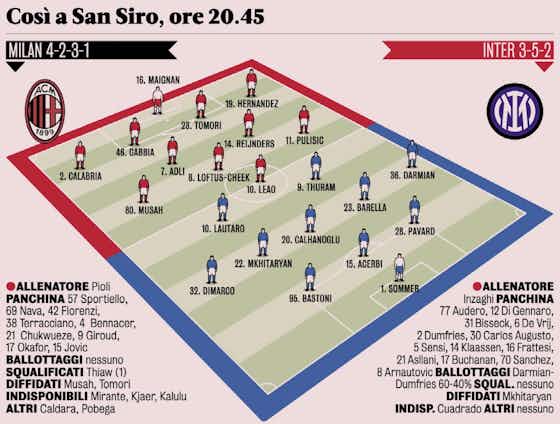 Imagem do artigo:GdS: Predicted XIs for Milan vs. Inter – Leao as a striker, Musah on the wing