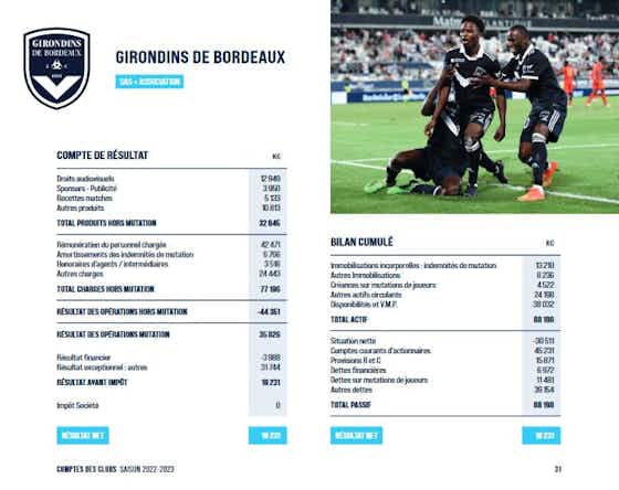 Image de l'article :Les Girondins de Bordeaux ont terminé la saison 2022/2023 avec des comptes positifs !