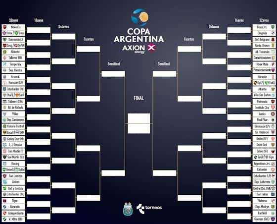 Imagen del artículo:¿Cuándo juega River la Copa Argentina 2020?