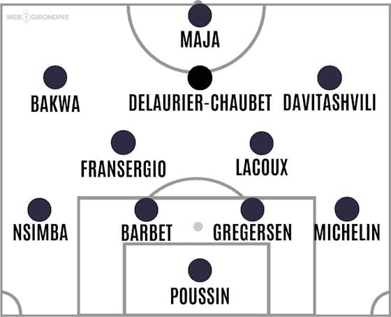 Image de l'article :Dijon-Bordeaux : la composition d'équipe probable des Girondins