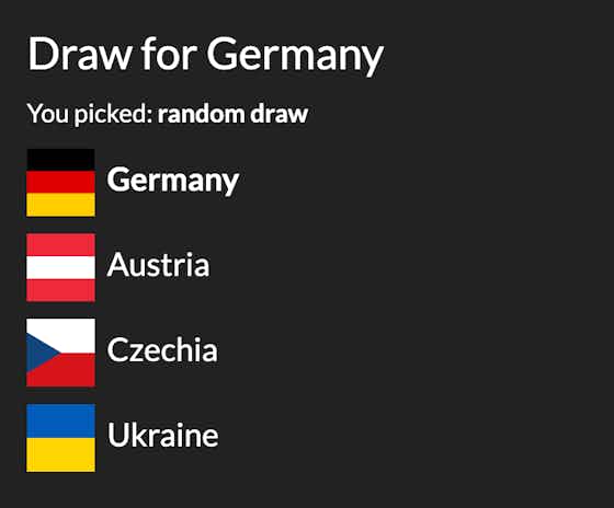 Article image:🇪🇺 We simulated the Euro 2024 draw and this is what happened