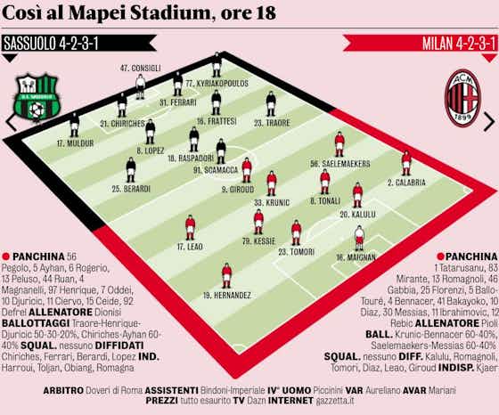 Article image:GdS: Probable XIs for Sassuolo vs. Milan – Pioli to keep trust after big recent wins