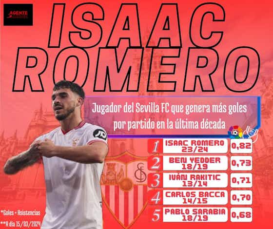 Imagen del artículo:Isaac Romero es el jugador del Sevilla FC que genera más goles en la última década