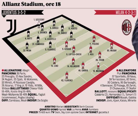 Article image:GdS: Predicted XIs for Juventus vs. Milan – Pioli patches together the back four