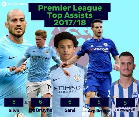 Article image:Premier League's top goalscorers so far this season