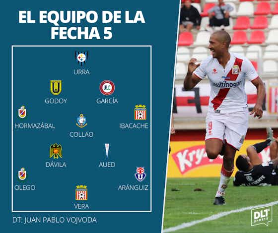 Imagen del artículo:El XI ideal de la 5ª fecha del fútbol chileno