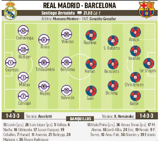 Article image:Predicted XIs Real Madrid-Barcelona: Eduardo Camavinga to miss out, Barcelona to risk fitness issue