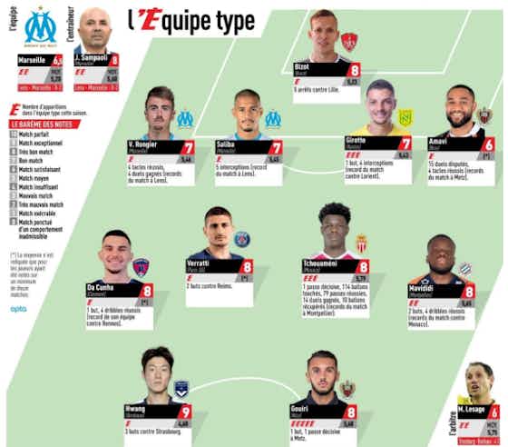 Image de l'article :Ligue 1 – 1 joueur du PSG dans l’équipe-type de la 22e journée de L’Equipe