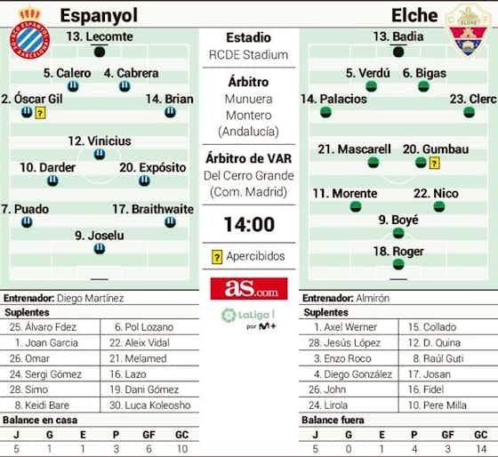 Imagen del artículo:Espanyol – Elche: Horario, dónde ver en tv y alineaciones en prensa