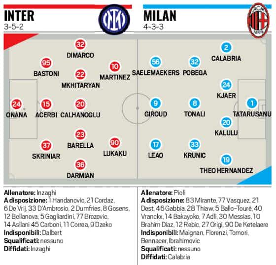 Article image:Serie A preview: Inter vs. AC Milan – Team news, opposition insight, stats and more