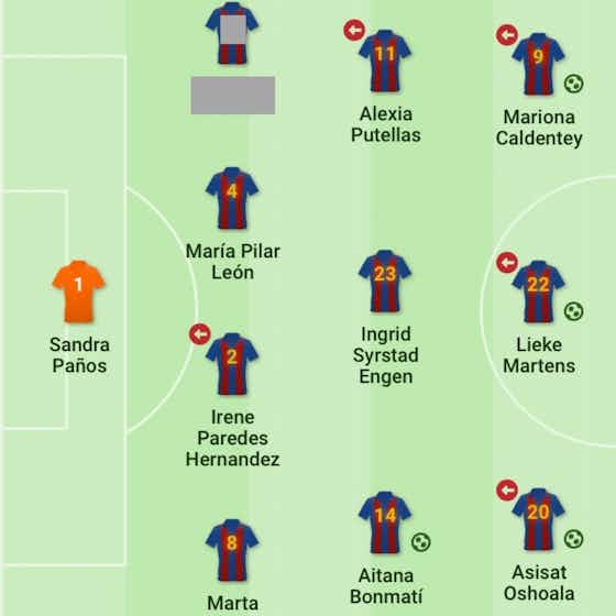 Article image:Pedri, Fati, Putellas: Barcelona stars feature in Camp Nou rebrand