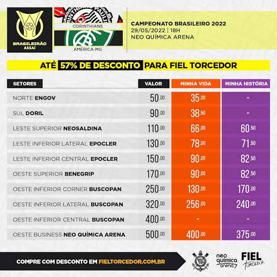 Imagem do artigo:Corinthians abre venda de ingressos para jogo contra o América-MG pelo Brasileirão