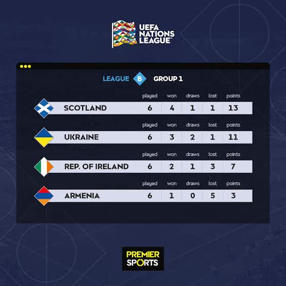 Article image:Scotland secure Euro play-off and NL promotion with point against Ukraine