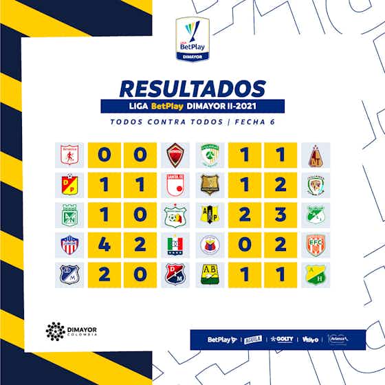 Image de l'article :Colombie – Torneo Finalización 2021 : L’Atlético Nacional en tête, Millonarios suit