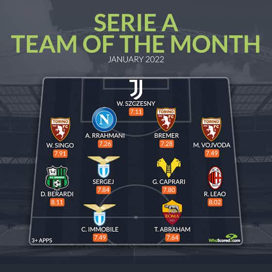 Article image:(Image): Chelsea player with buy-back clause makes Serie A team of the month