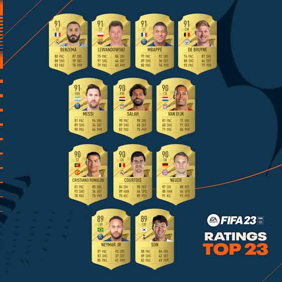 Article image:🎮 Top 23 highest rated men's players in FIFA 23 revealed