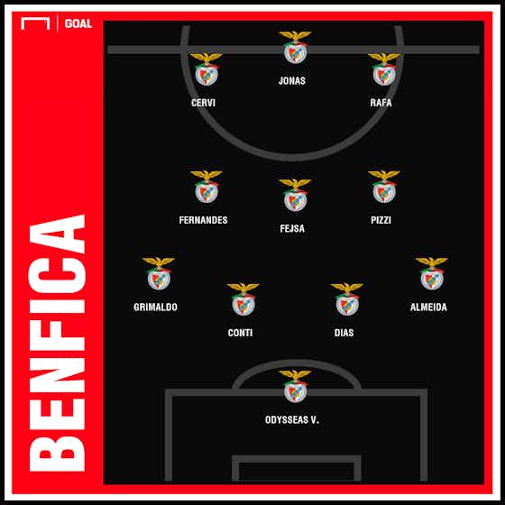 Imagem do artigo:📋 Benfica luta pela sobrevivência europeia