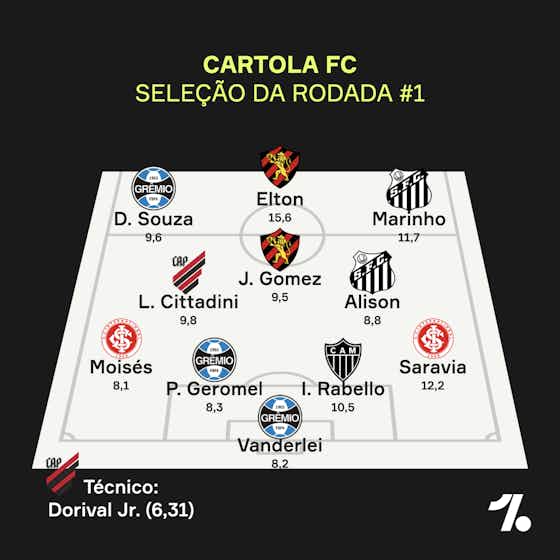Imagem do artigo:🎩 Cartola FC #1: rodada 'capenga' tem mito improvável