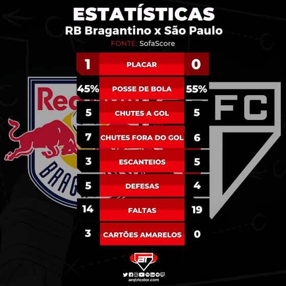 Imagem do artigo:Estatísticas de RB Bragantino 1×1 São Paulo: Brasileirão 2021