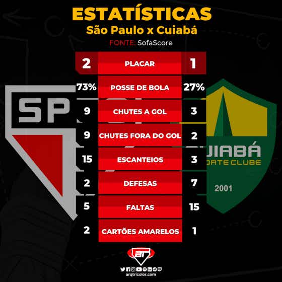 Imagem do artigo:Estatísticas de São Paulo 2×1 Cuiabá | Brasileirão