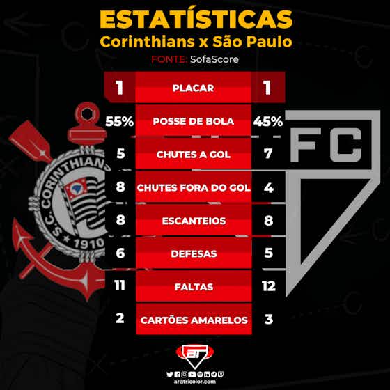 Imagem do artigo:Estatísticas de Corinthians 1×1 São Paulo: Brasileirão 2022