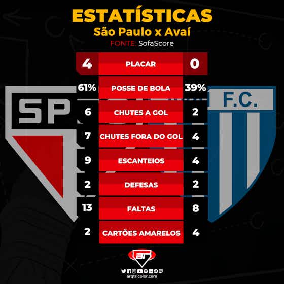 Imagem do artigo:São Paulo 4 x 0 Avaí | Campeonato Brasileiro