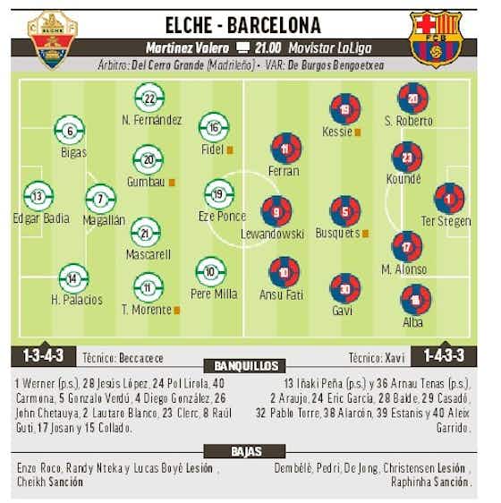 Article image:Predicted XIs Elche-Barcelona: Changes aplenty expected from Xavi Hernandez ahead of El Clasico
