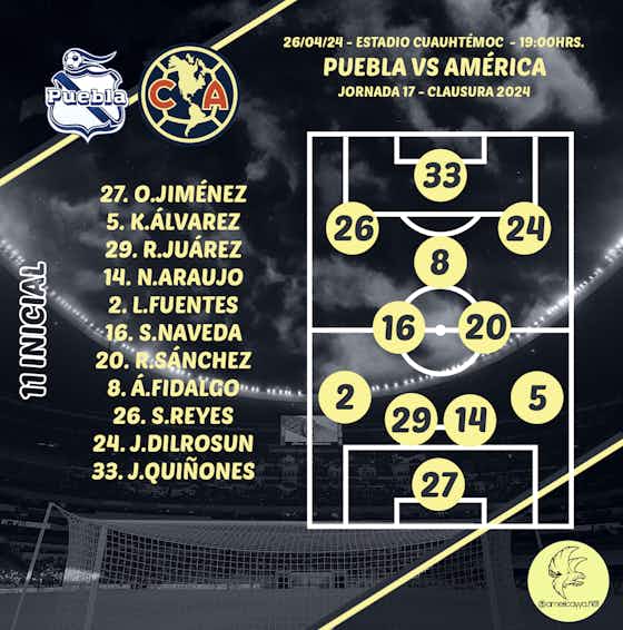 Imagen del artículo:Alineaciones para el Puebla vs América – Clausura 2024