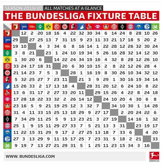 Imagen del artículo:🚨¡La Bundesliga desvela su calendario 2019/20!
