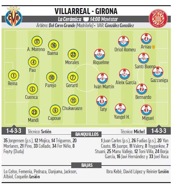 Imagen del artículo:Villarreal – Girona: Horario, dónde ver en TV y alineaciones en prensa