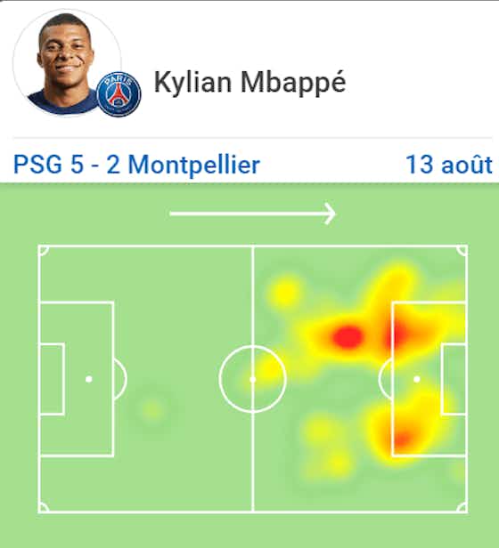 Image de l'article :PSG/Montpellier (5-2) – Neymar et le rouleau compresseur : les chiffres importants